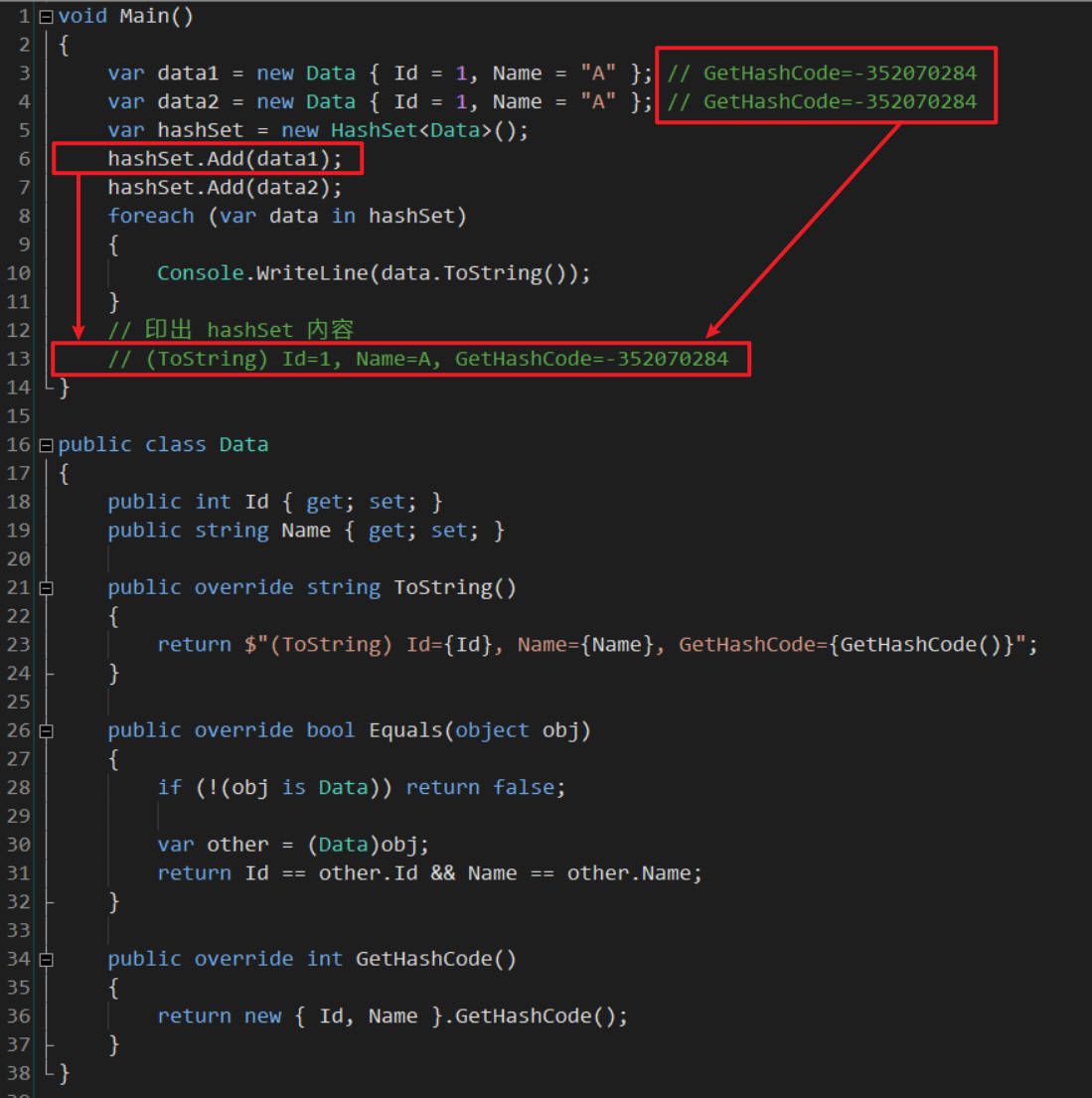 用自訂的 GetHashCode 方法加入 HashSet