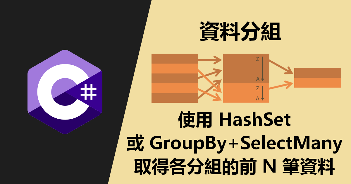 資料分組：使用 HashSet 或 GroupBy + SelectMany 取得各分組的前 N 筆資料