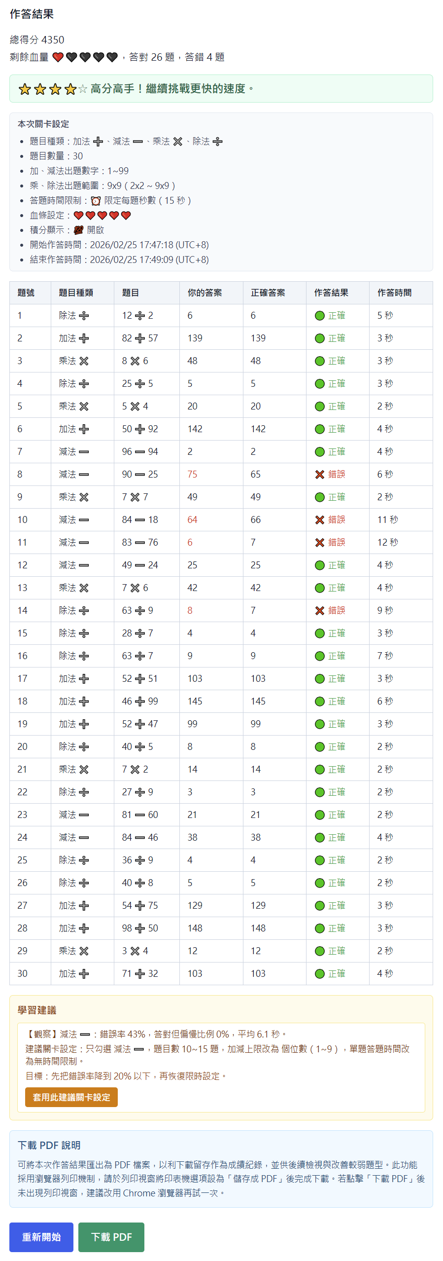 作答結果頁面截圖